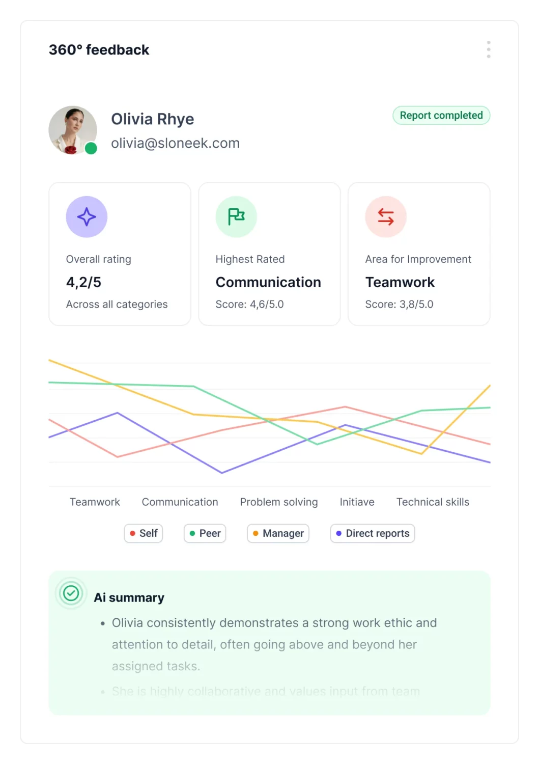 360_feedback