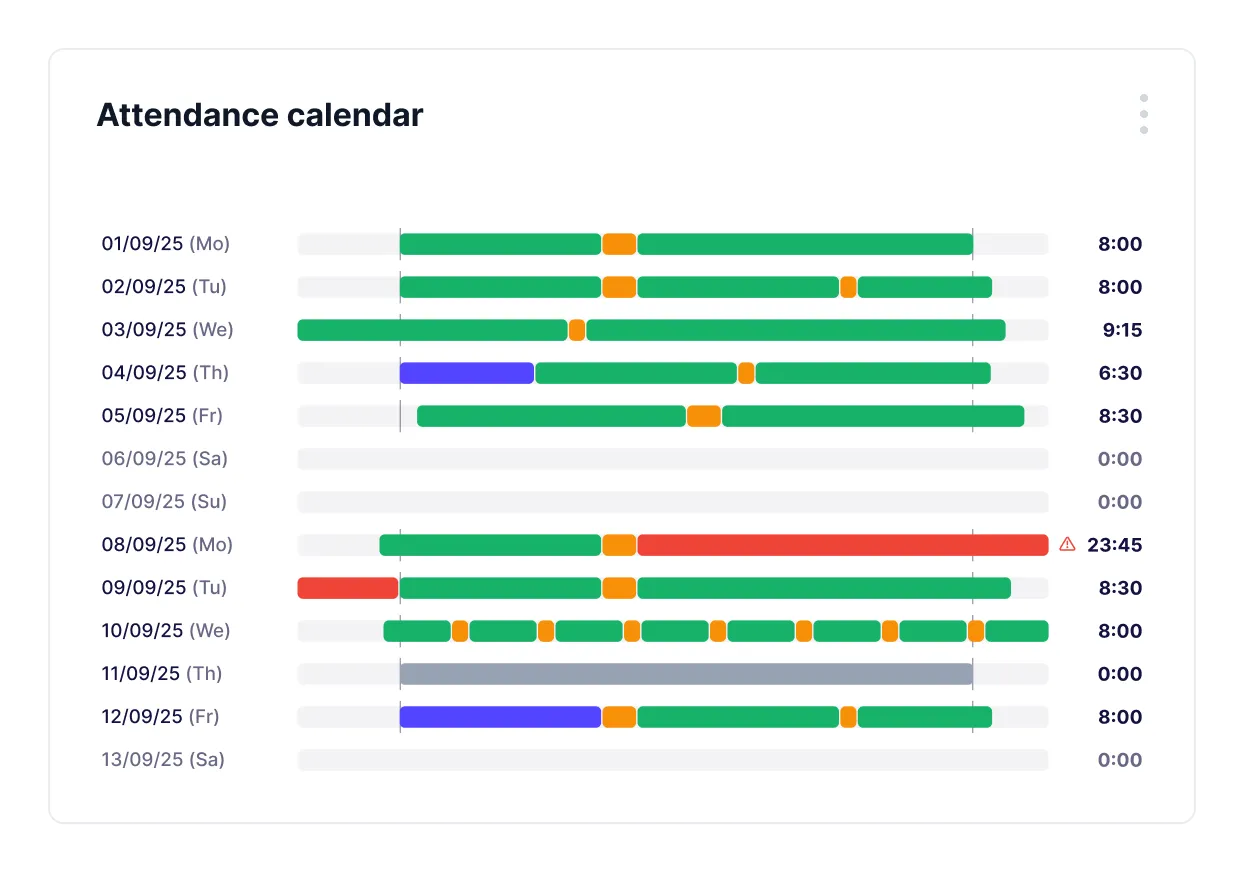 Attendance Calendar