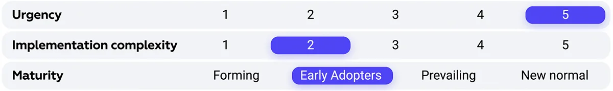 People in New Data